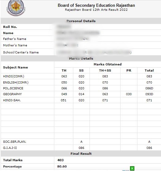 RBSE HSSLC Result 2024 Check 12th Result Online